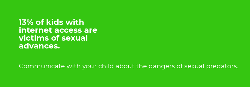 13% of kids with internet access are victims of sexual advances